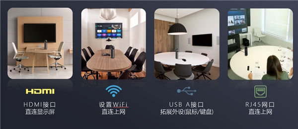  看到科技发布Kandao Meeting Pro 360°视频会议机