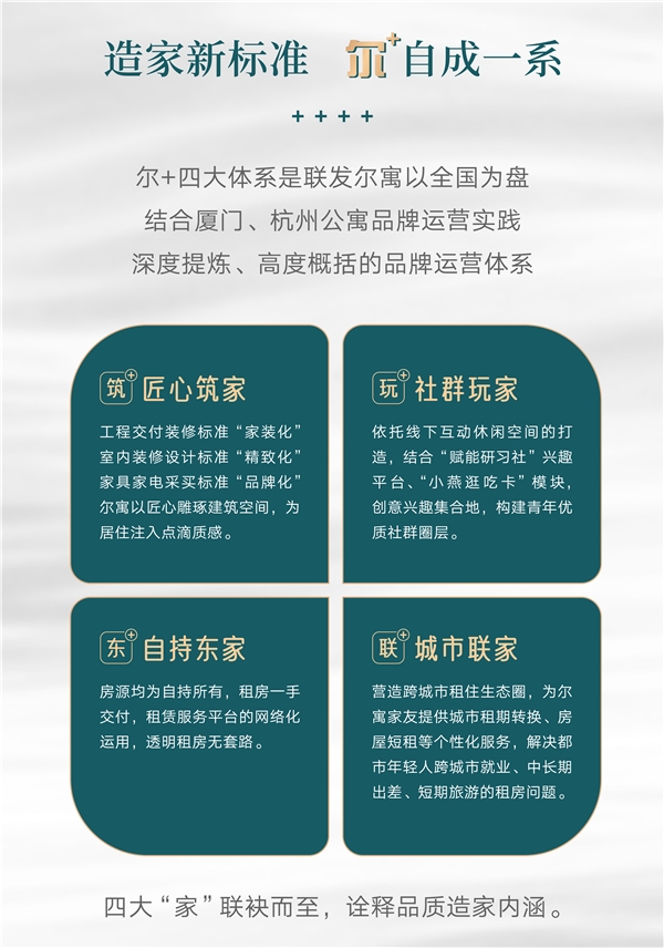  长租公寓2.0赛道已开启，只有自持方能长租“久安”