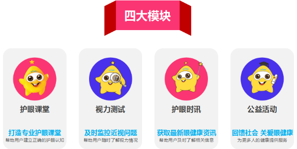 闪亮品牌聚力护眼公益，专业科普惠及全国百校