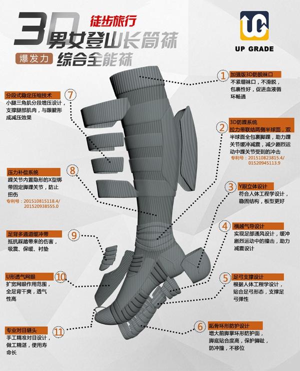  704万！ 中国设计红星奖2020袜业大赛暨诸暨创新奖颁奖典礼举行