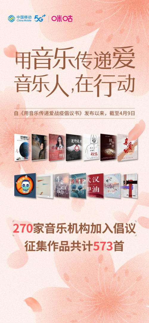 中国移动咪咕音乐公益影响力奖项揭晓 第十四届咪咕汇为爱发声