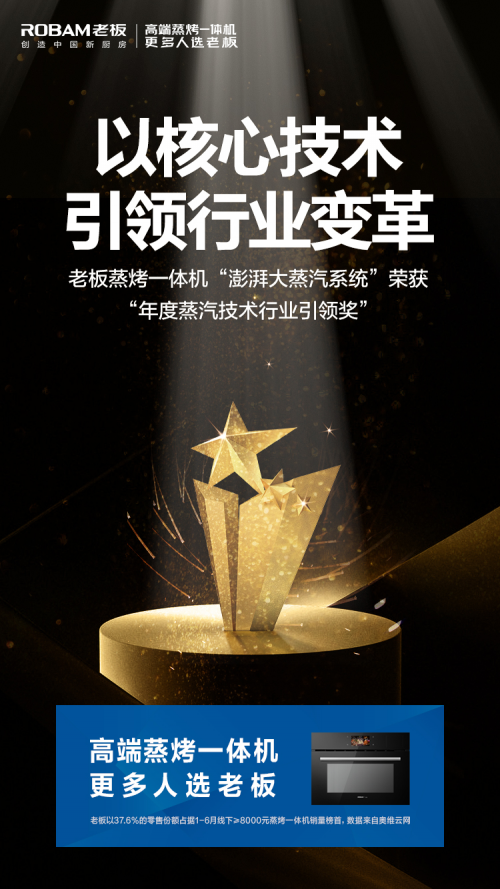 科技赋能生活，老板蒸烤一体机“澎湃大蒸汽系统”获2020蒸汽技术行业引领奖