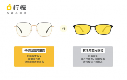  选购防蓝光眼镜挑花眼？柠檬防蓝光眼镜给您一份防踩坑指南