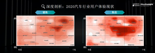 中国质量报刊社携手卓思数据发布“2020年度中国主流车市用户体验评价指数”
