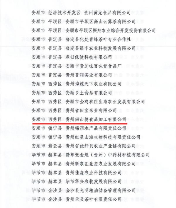  全产业链帮扶贫困群众 南山婆获评农业产业化省级龙头企业