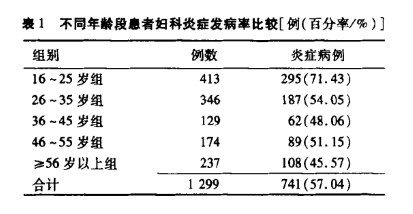 Skr干衣机亮相杭州，姐姐团西湖游船，贾乃亮王子异反串女声