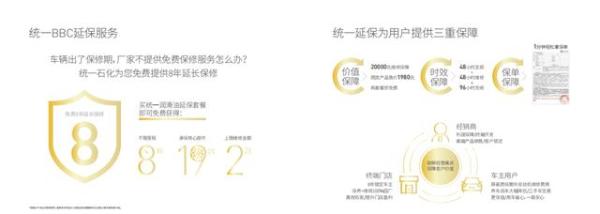 创新盈利模式 统一润滑油多点布局拓宽利润渠道