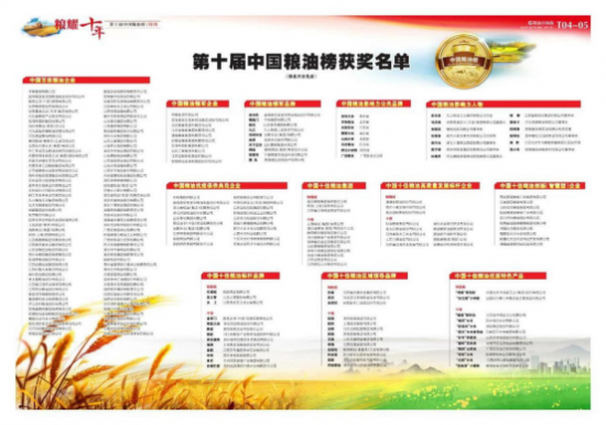  第十届中国粮油榜正式揭榜 “齐鲁粮油”及旗下企业多榜有名