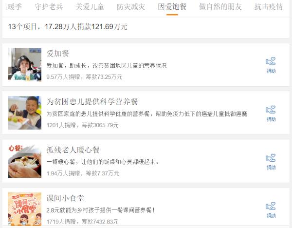  餐馆老板爱心推出免费晚餐 微博大V接力转发暖遍全网