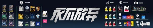 创新盈利模式 统一润滑油多点布局拓宽利润渠道