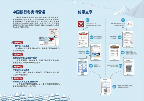 冰雪之约-企鹅潮流滑 腾讯体育首档冰雪户外赛即将启动