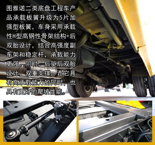 “专业 专注 极致” 你想要的工程车来了