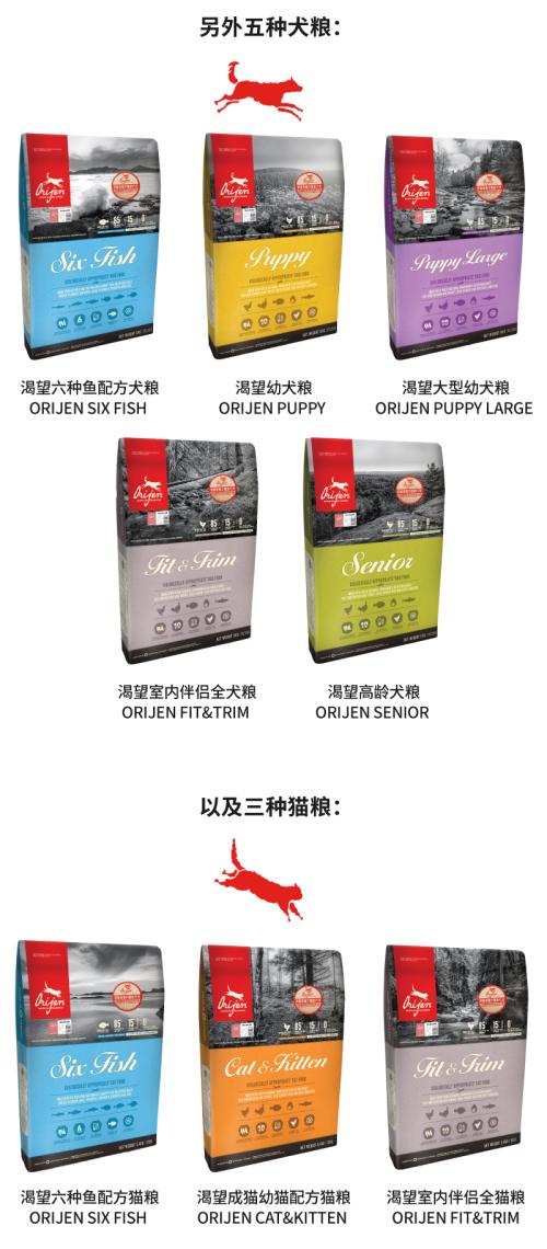 全美顶级商业新闻网站之一《商业内幕》评选2020最佳综合犬粮
