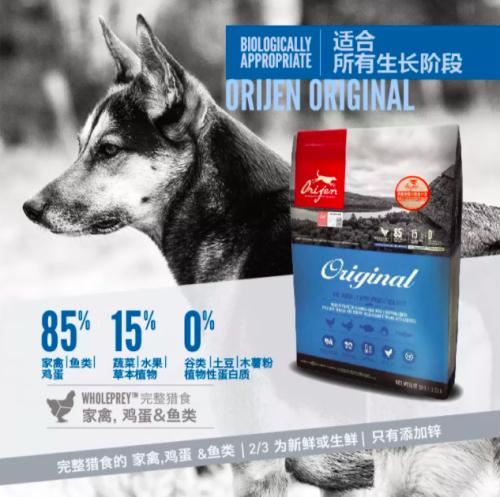 全美顶级商业新闻网站之一《商业内幕》评选2020最佳综合犬粮