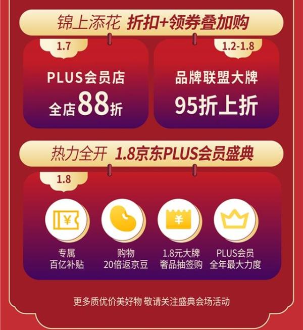 省钱还有品！1.2-1.8京东PLUS会员年度盛典开启