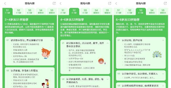  斑马英语网课怎么样,一篇文章说透课程优劣