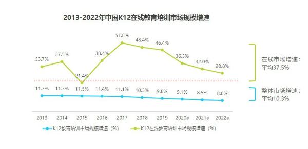  斑马英语网课怎么样,一篇文章说透课程优劣