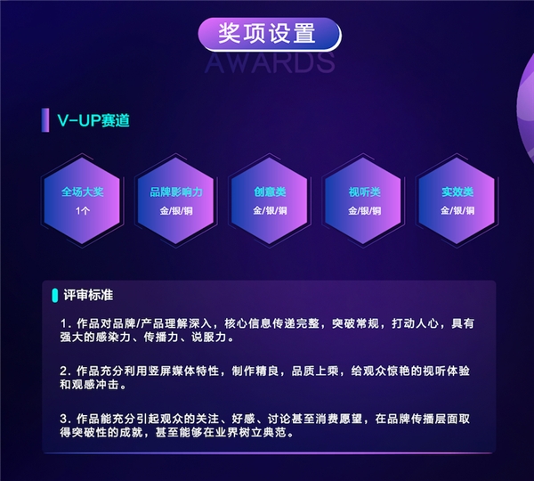 V-UP抖音短视频营销创意大赛启动！