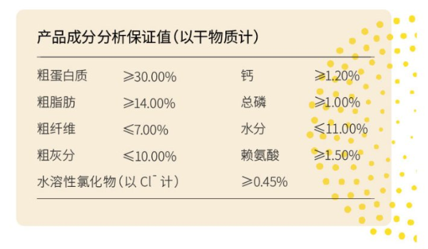 疯狂小狗怎么样？中高端口粮无谷优能快给主子安排吧