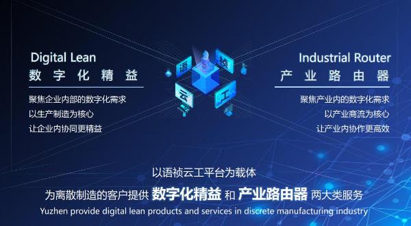 工业发展新契机，语祯物联大力发展数字化新平台
