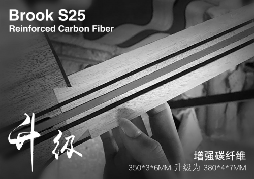 布鲁克吉他S25产品力再升级--于细节处更显匠心