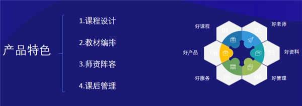  新文达斩获“2020年度知名素质教育品牌”大奖