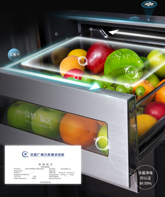 TCL X10养生舱冰箱为你揭秘《唐人街探案》里隐藏的美食