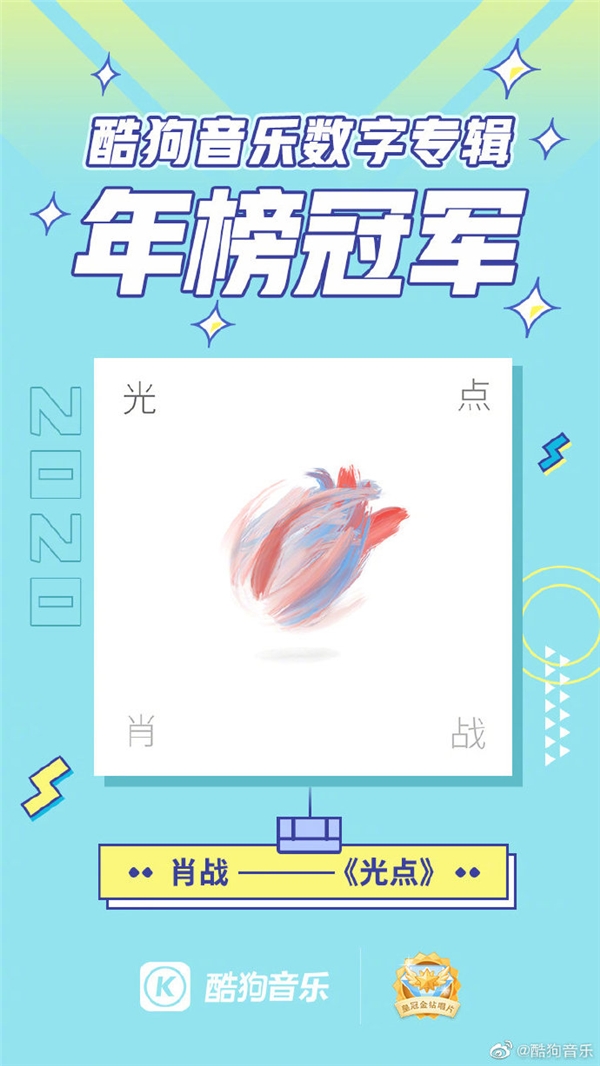  酷狗音乐2020年度数专盘点出炉周杰伦林俊杰肖战霸榜