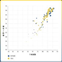 首个网络文学影视剧改编大数据预测发布 《诡秘》等46个潜力IP入榜