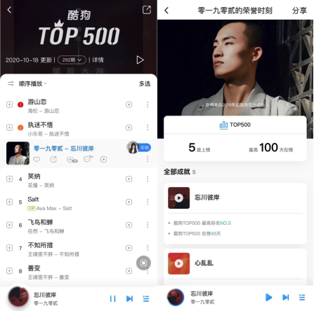 腾讯音乐娱乐盛典群星闪耀，酷狗追光之夜点亮新年征途