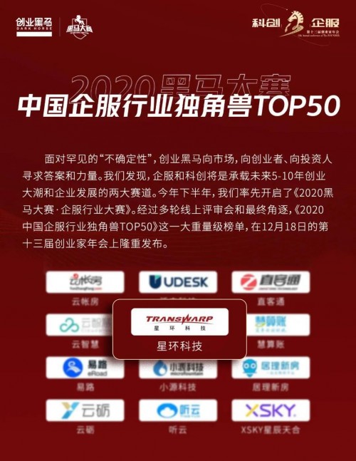  喜讯丨星环科技跻身“中国企服行业独角兽TOP50”