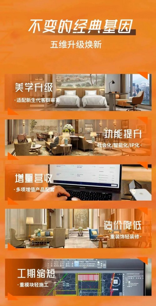  维也纳酒店再添多项殊荣，热势共鉴