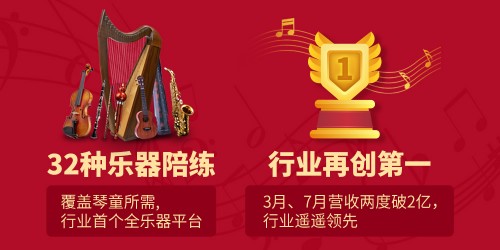 以崭新面貌迎接2021，VIP陪练再接再厉