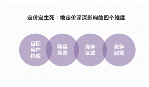 智旗：花西子小罐茶为何成功？揭密新消费品牌增长五步法