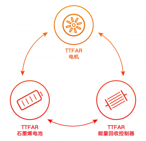 嫌年味儿太淡？不妨来场雅迪非遗掌潮之旅