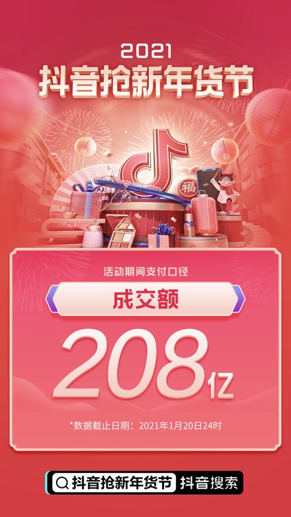 抖音抢新年货节战报出炉！成交额破208亿