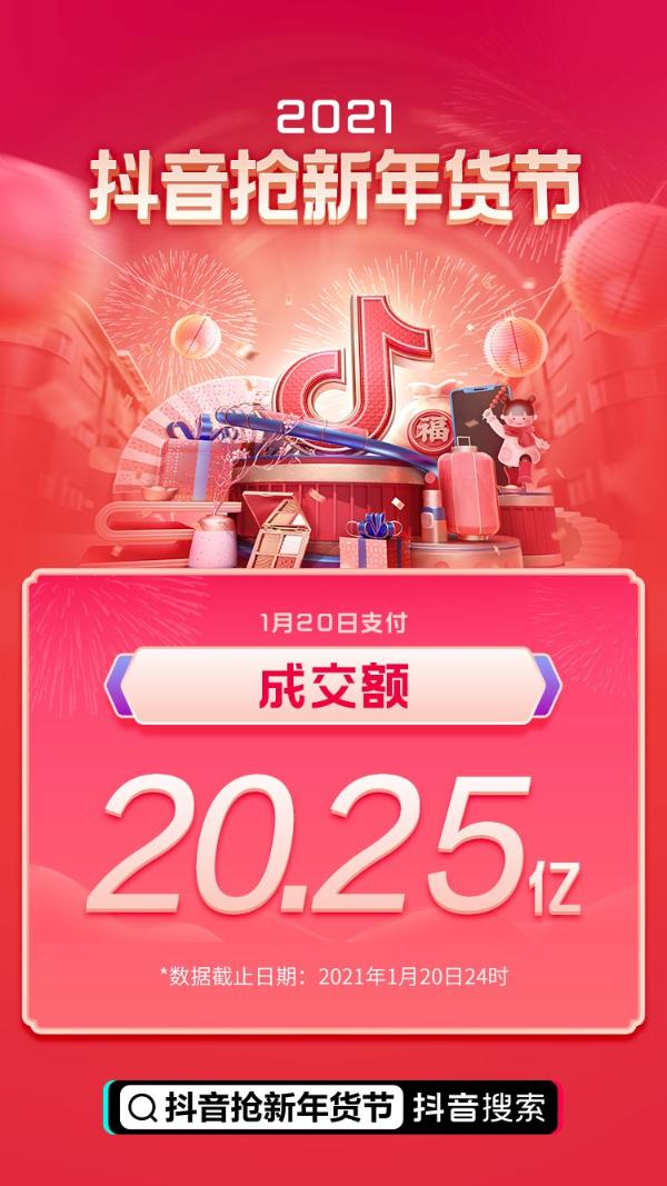 抖音抢新年货节战报出炉成交额破208亿