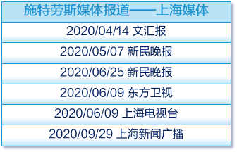 聚焦老字号施特劳斯钢琴频频受媒体关注