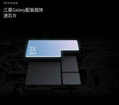 性能铸就猛兽 三星Galaxy S21 5G系列带来非凡游戏体验