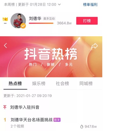 天王刘德华触“抖”：个人IP在抖音迎来破圈升值的黄金时代