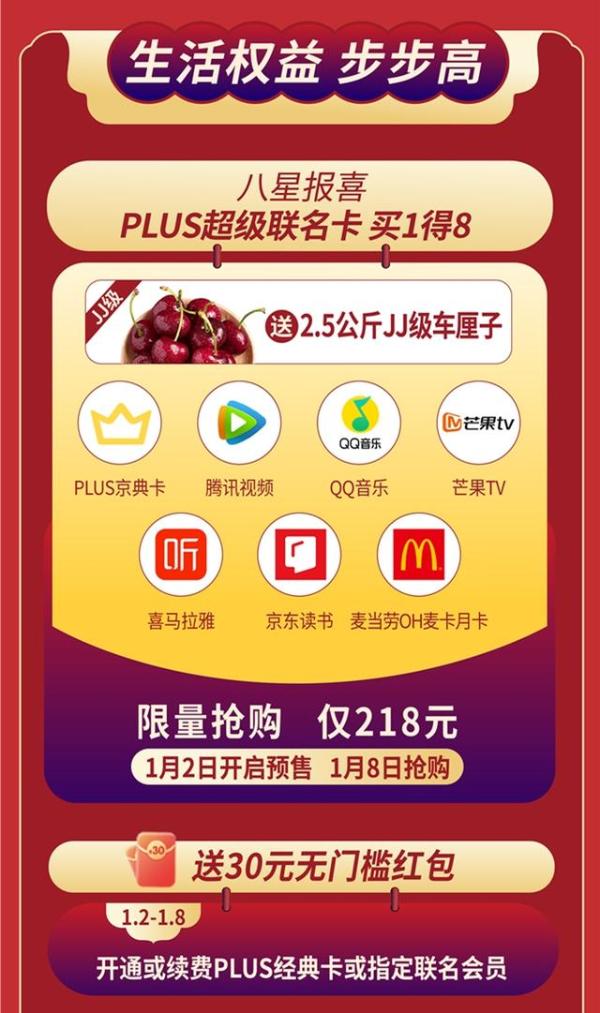 省钱还有品！1.2-1.8京东PLUS会员年度盛典开启