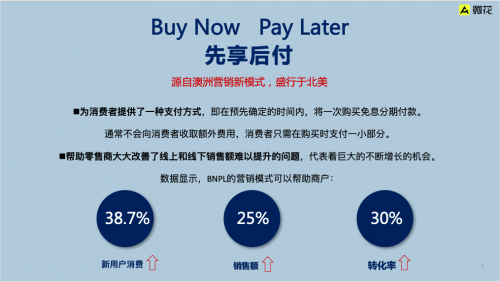  Atome微花0利息、0手续费 先享后付助力商家营销增长