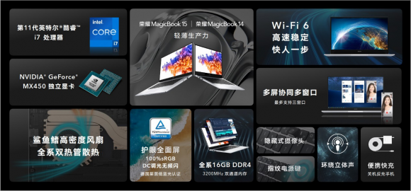 新MagicBook打头阵！荣耀升级再出发抢占开年行业制高点