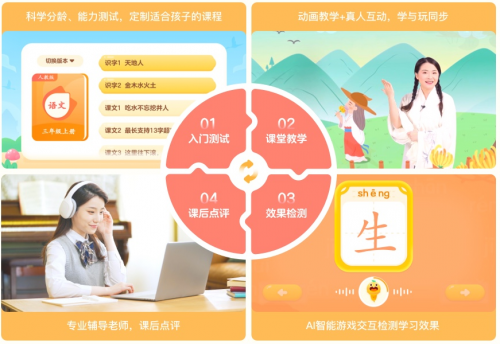 宝妈们都在推荐的荷小鱼AI 课真的好吗？业内人士亲测