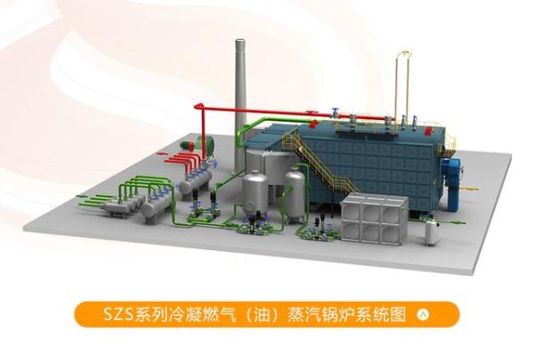 中正锅炉在电缆行业运用广泛 SZS系列燃气锅炉蒸汽品质高