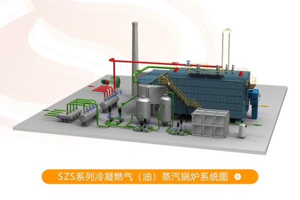 中正szs系列冷凝式燃气锅炉系统示意图