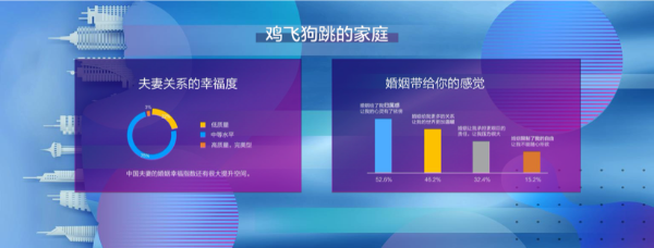  家庭关系的这些误区你中招了吗？本期DIGIX TALK带你轻松get家庭经营妙招