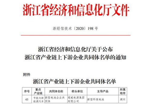  融合共谋，合作共赢 超威集团牵头组建浙江省新型电池企业共同体