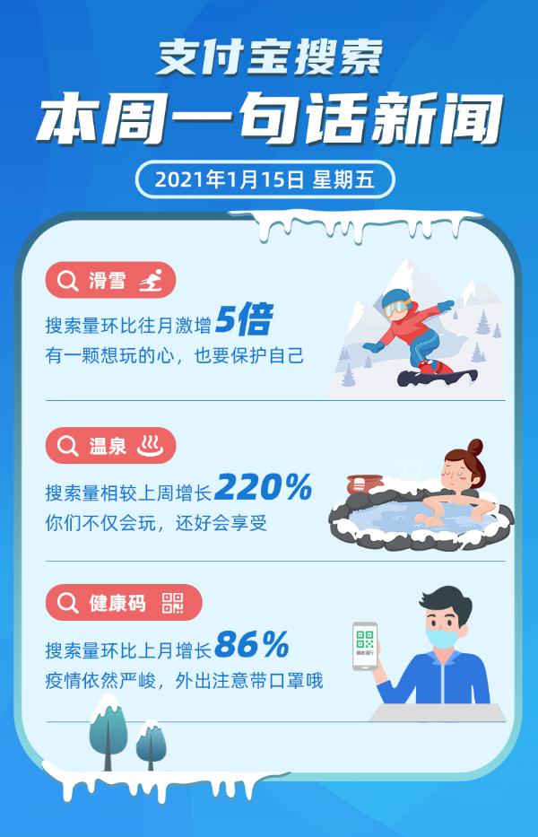 支付宝“健康码”搜索量上涨86%，外出请注意个人防护