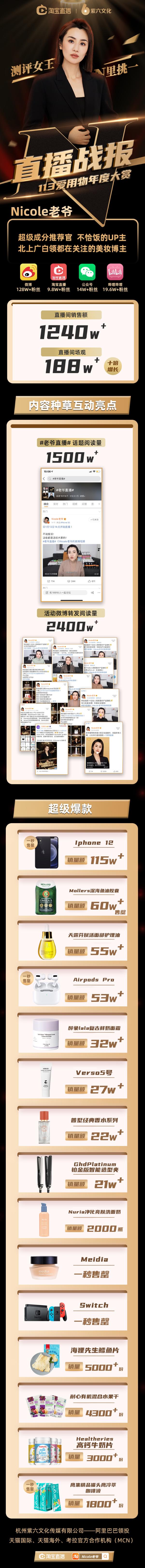  Nicole老爷签约紫六文化单场直播成交破千万